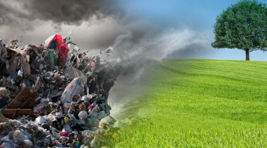 Опросник по оценке уровня региональной информированности об обращении с отходами